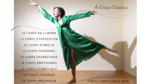 FORMATION LES CORPS DE LA FEMME HABEAS CORPUS